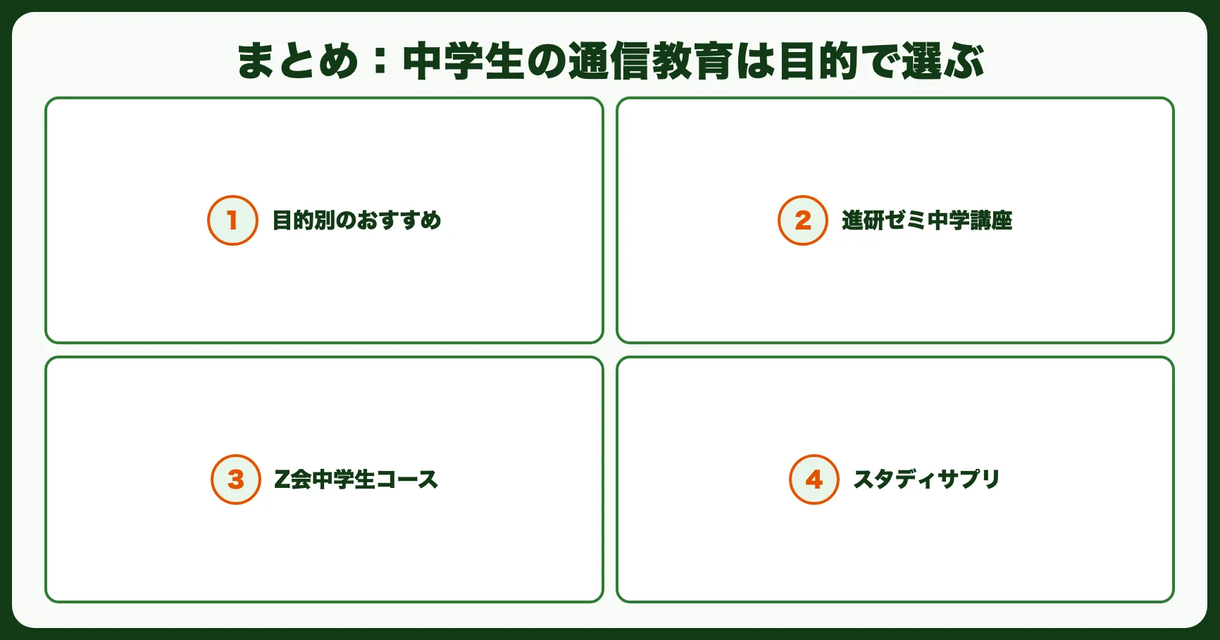 まとめ：中学生の通信教育は目的で選ぶ