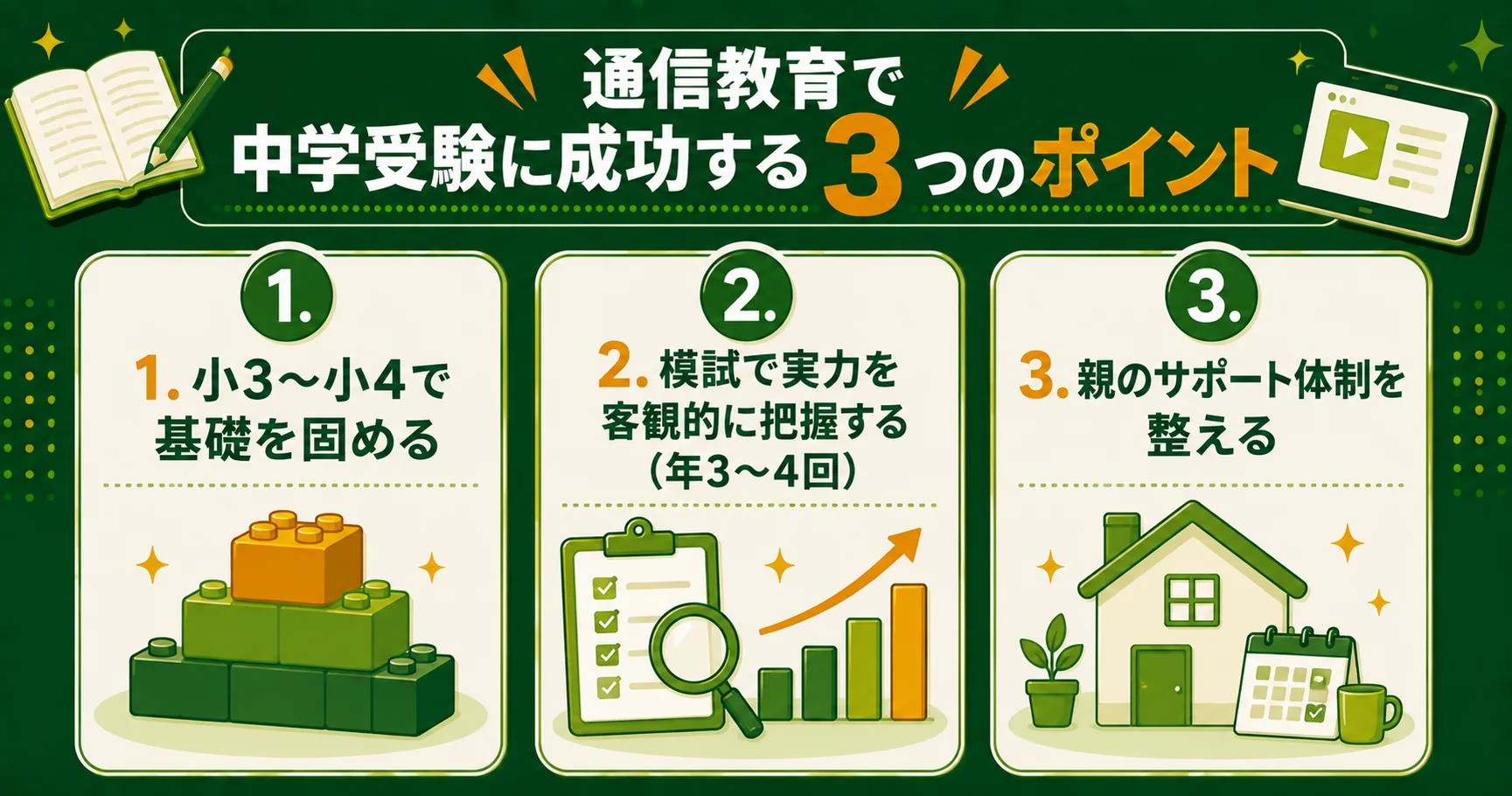 通信教育で中学受験に成功する3つのポイント