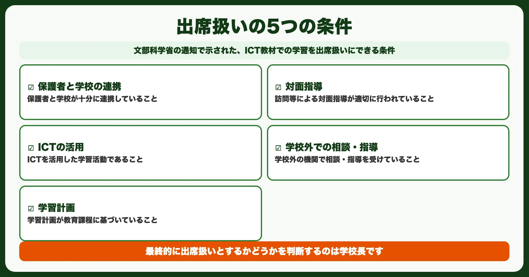 「出席扱い」制度の活用方法