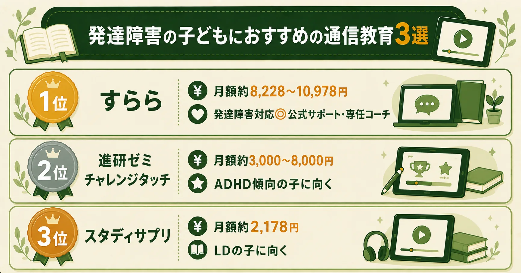 発達障害の子どもにおすすめの通信教育3選
