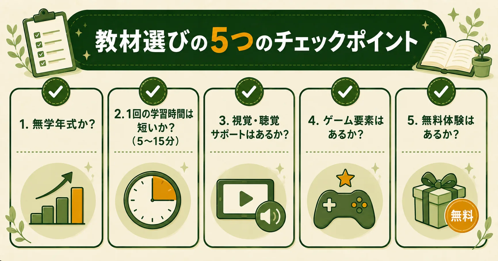 教材選びの5つのチェックポイント