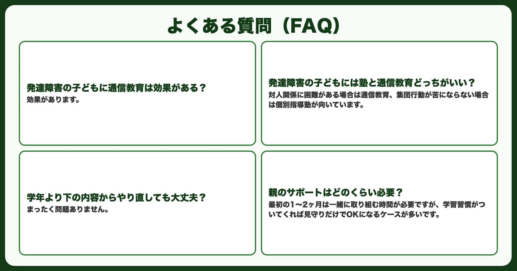 よくある質問（FAQ）
