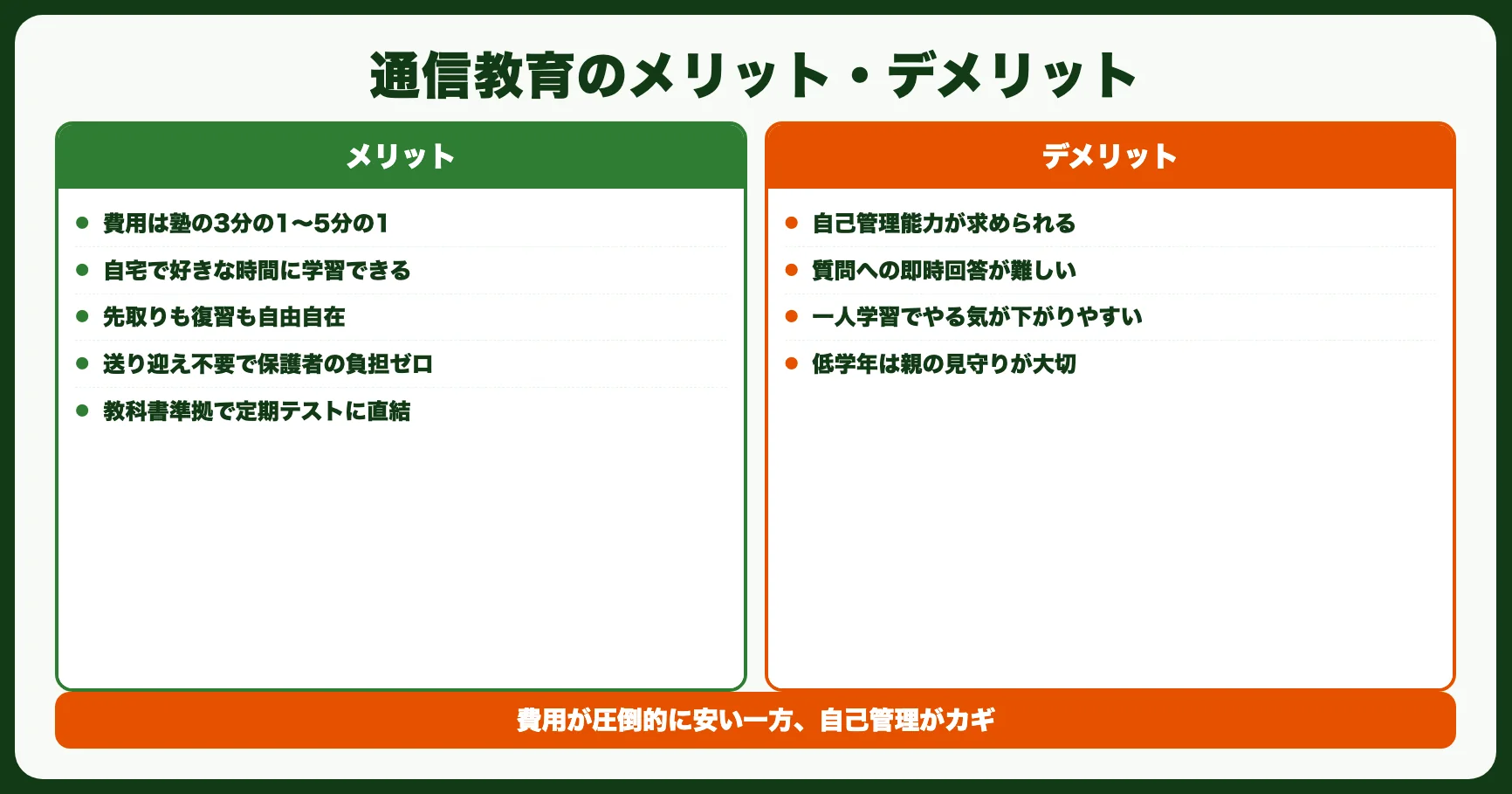 通信教育のメリット・デメリット