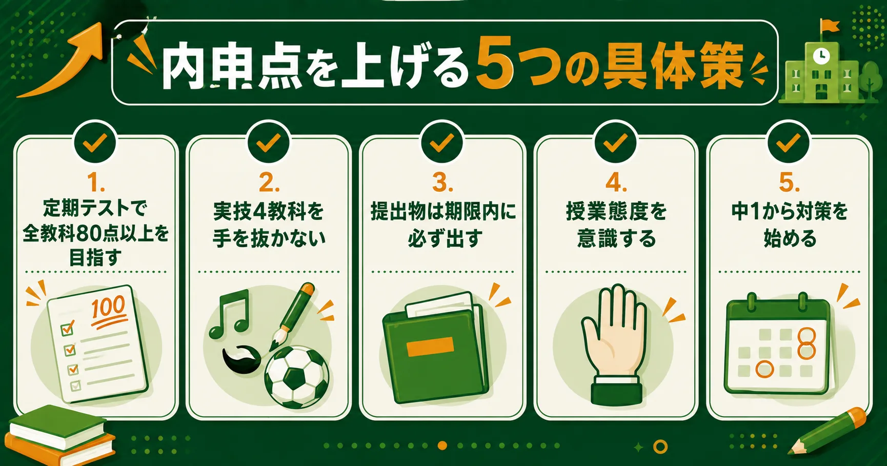 内申点を上げる5つの具体策