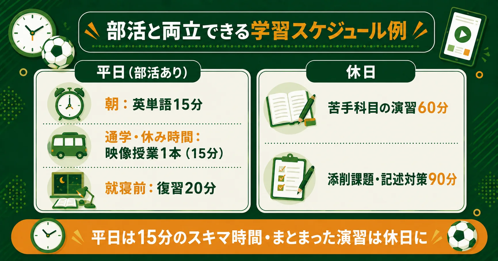 部活と両立できる学習スケジュール例