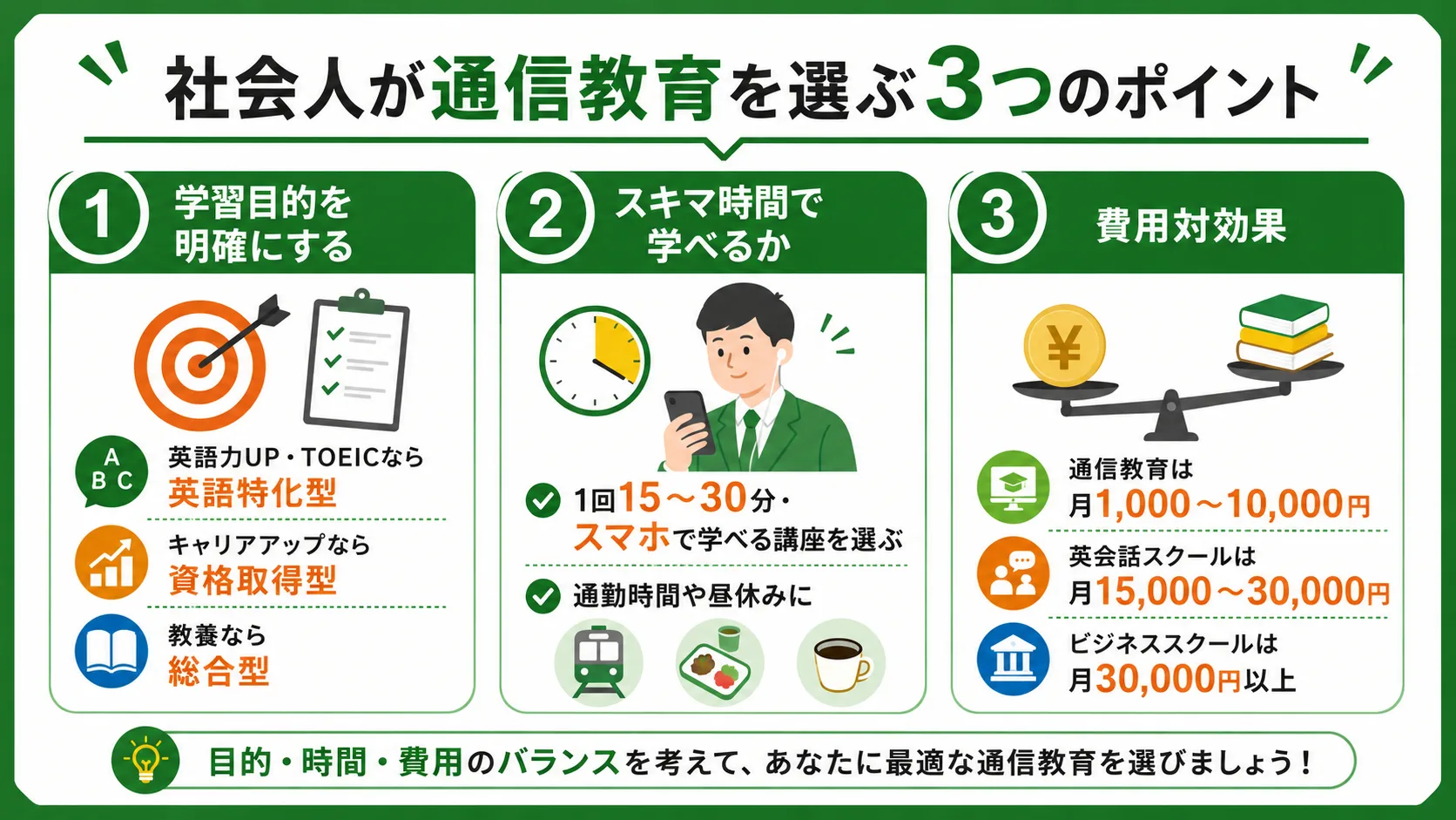 社会人が通信教育を選ぶ3つのポイント（学習目的・スキマ時間・費用対効果）