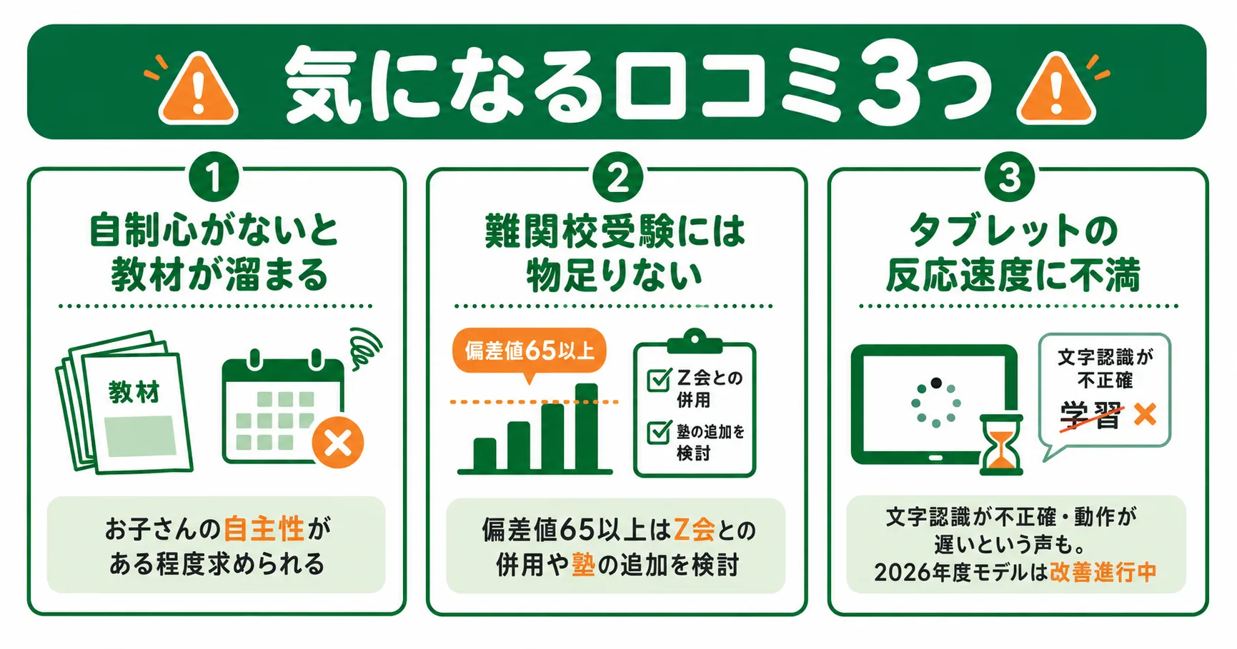 進研ゼミ中学講座の悪い口コミ3つまとめ