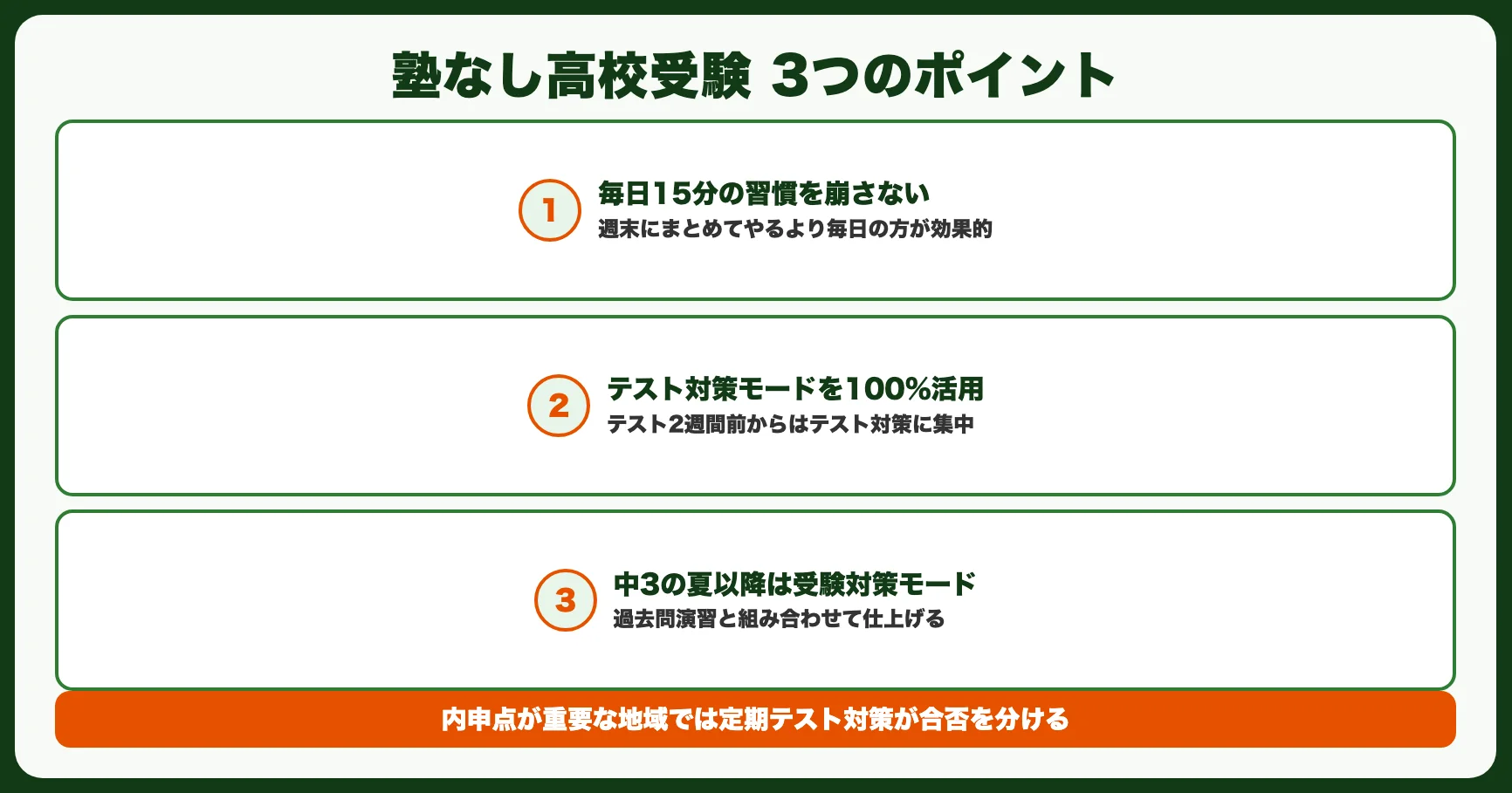 「塾なし」で高校受験に成功するための活用法