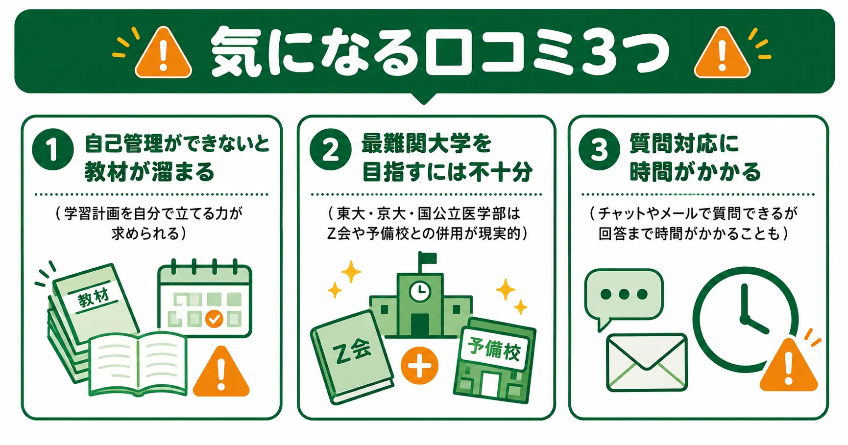 進研ゼミ高校講座の悪い口コミ3つまとめ