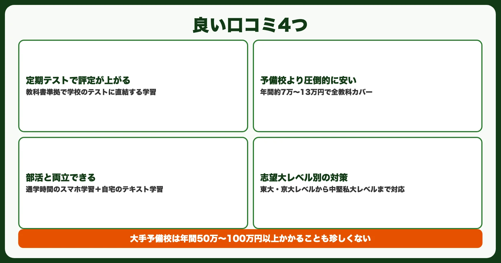進研ゼミ高校講座の良い口コミ