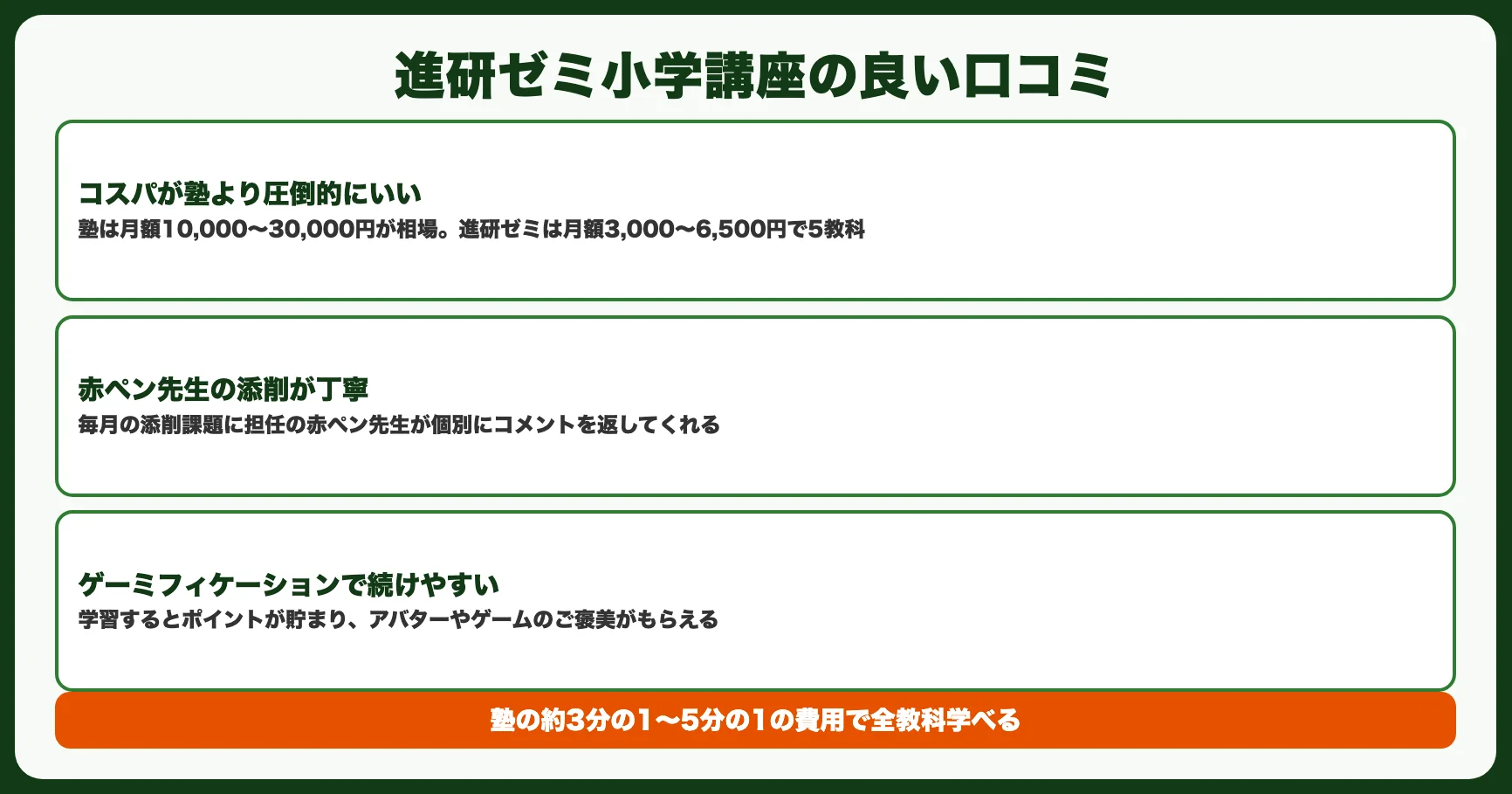 進研ゼミ小学講座の良い口コミ