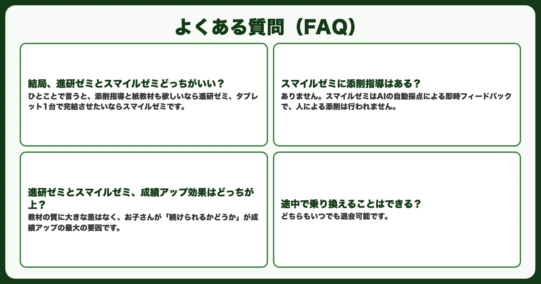 よくある質問（FAQ）