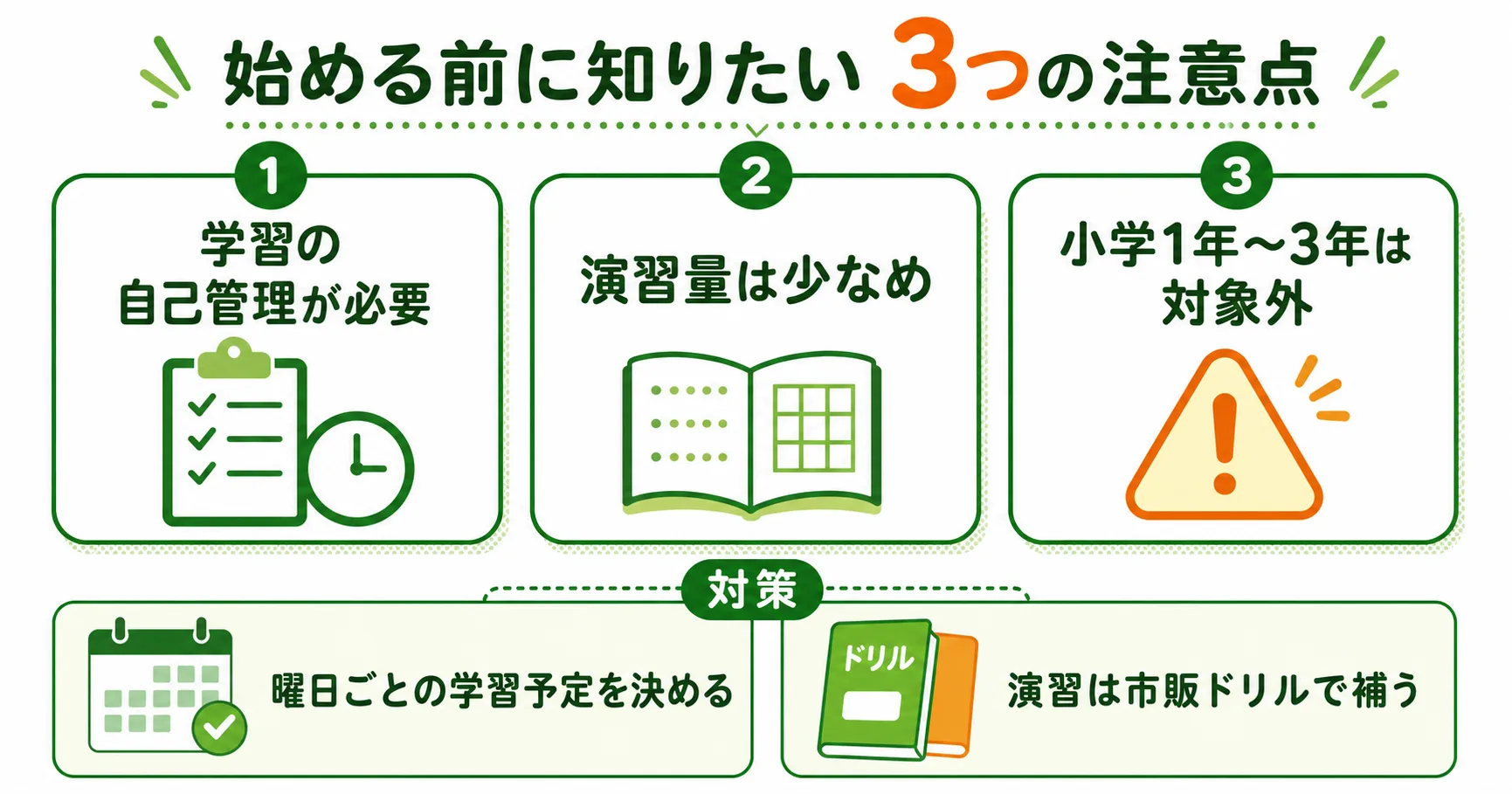 スタディサプリ小学講座の注意点と対策