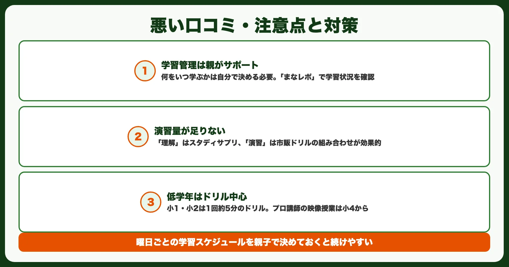 スタディサプリ小学講座の悪い口コミ・デメリット