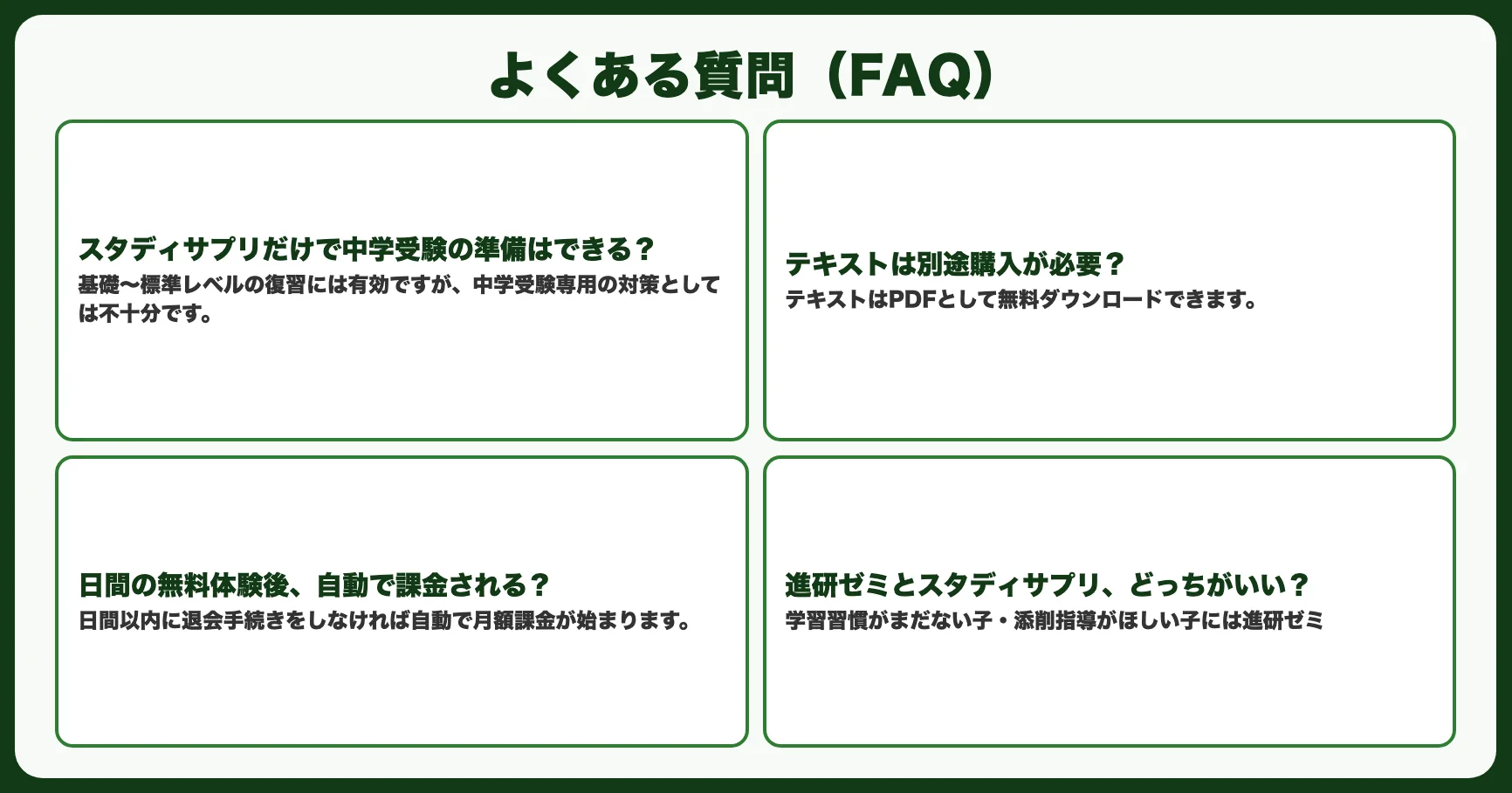 よくある質問（FAQ）