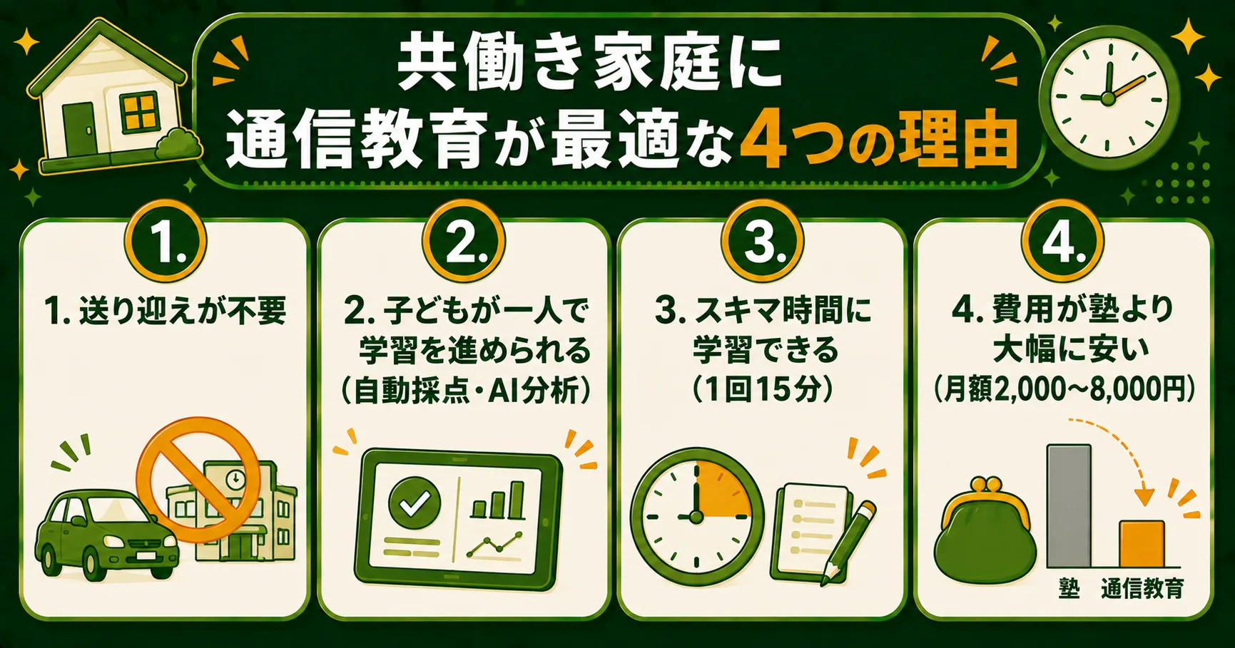 共働き家庭に通信教育が最適な4つの理由