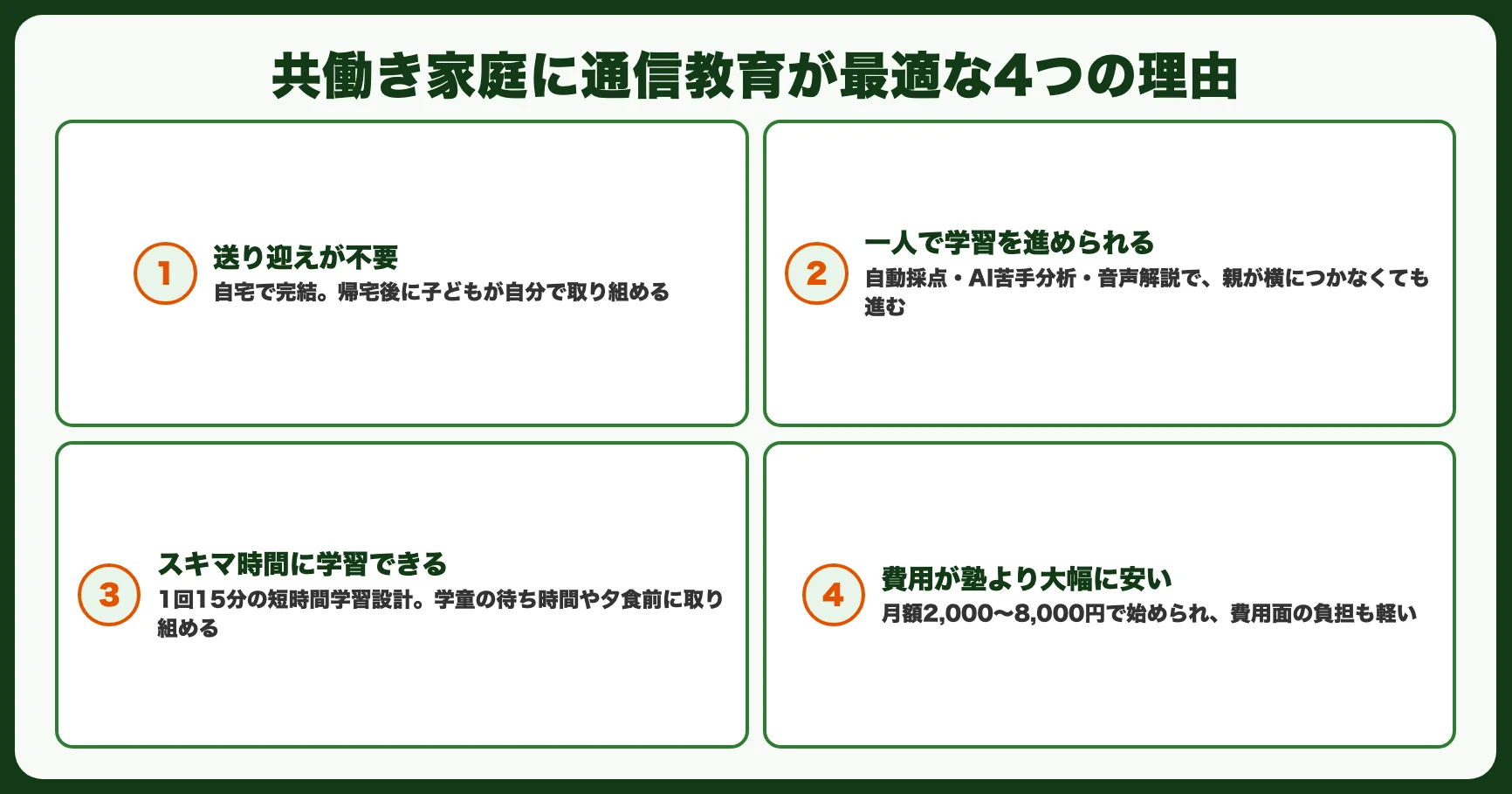 共働き家庭に通信教育が最適な4つの理由