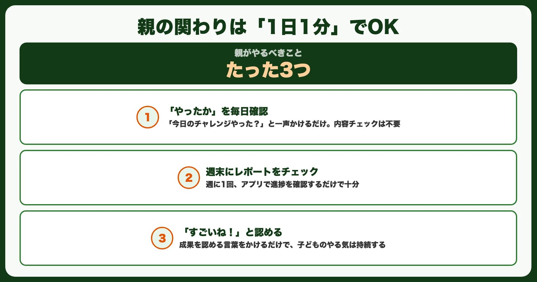 親の関わりは「1日1分」でOK