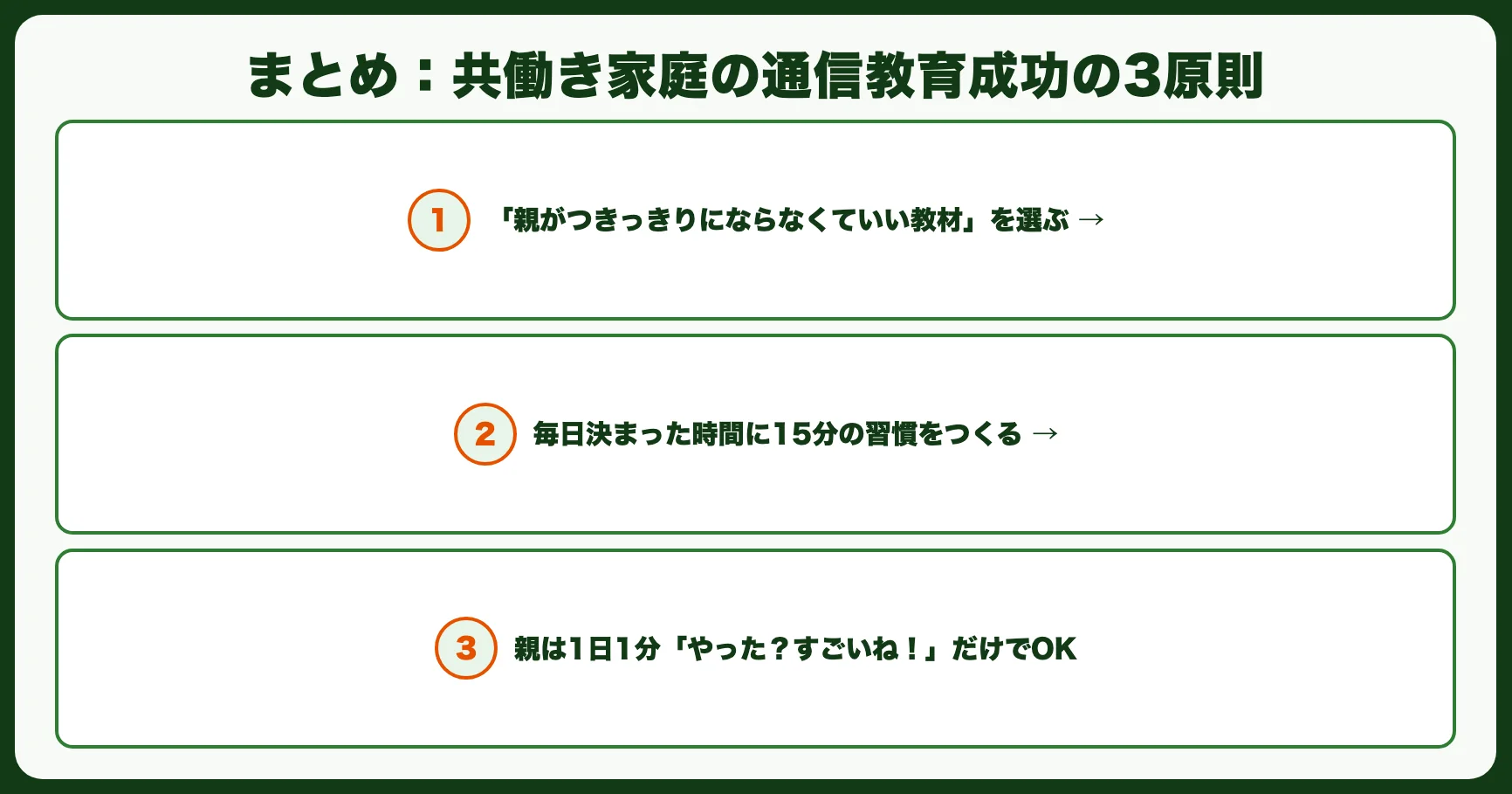 まとめ：共働き家庭の通信教育成功の3原則
