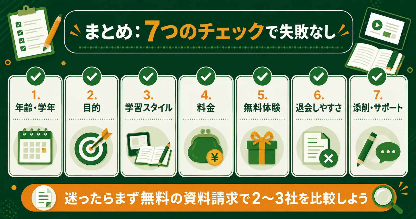 通信教育選び7つのチェックリストまとめ