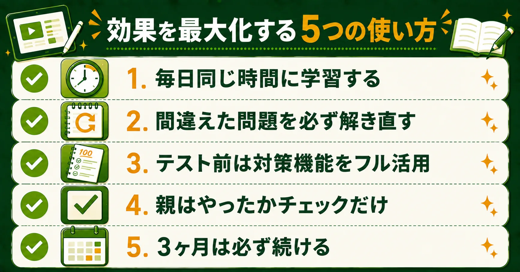 通信教育の効果を最大化する5つの使い方
