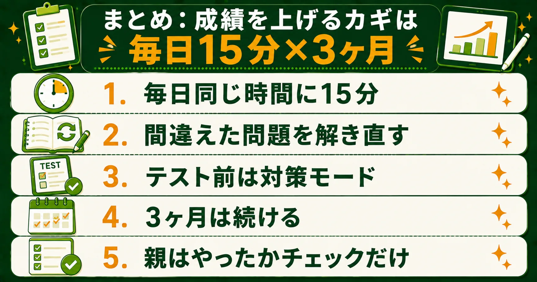 通信教育で成績を上げる5つのカギまとめ