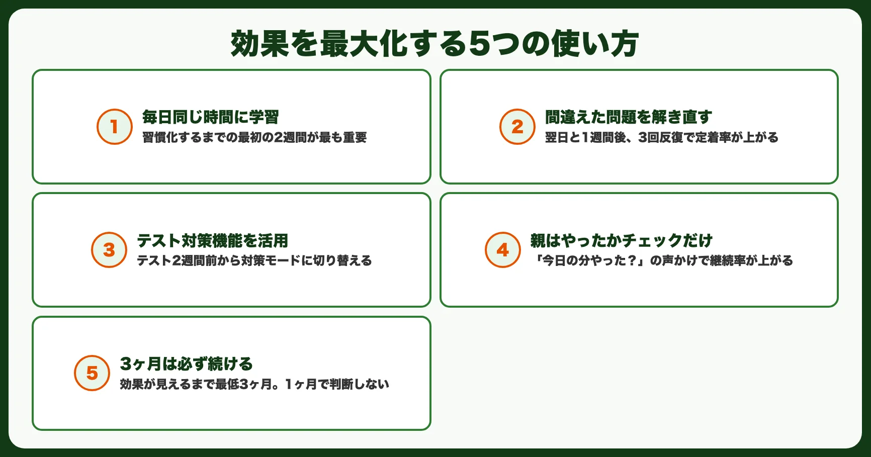 通信教育の効果を最大化する5つの使い方