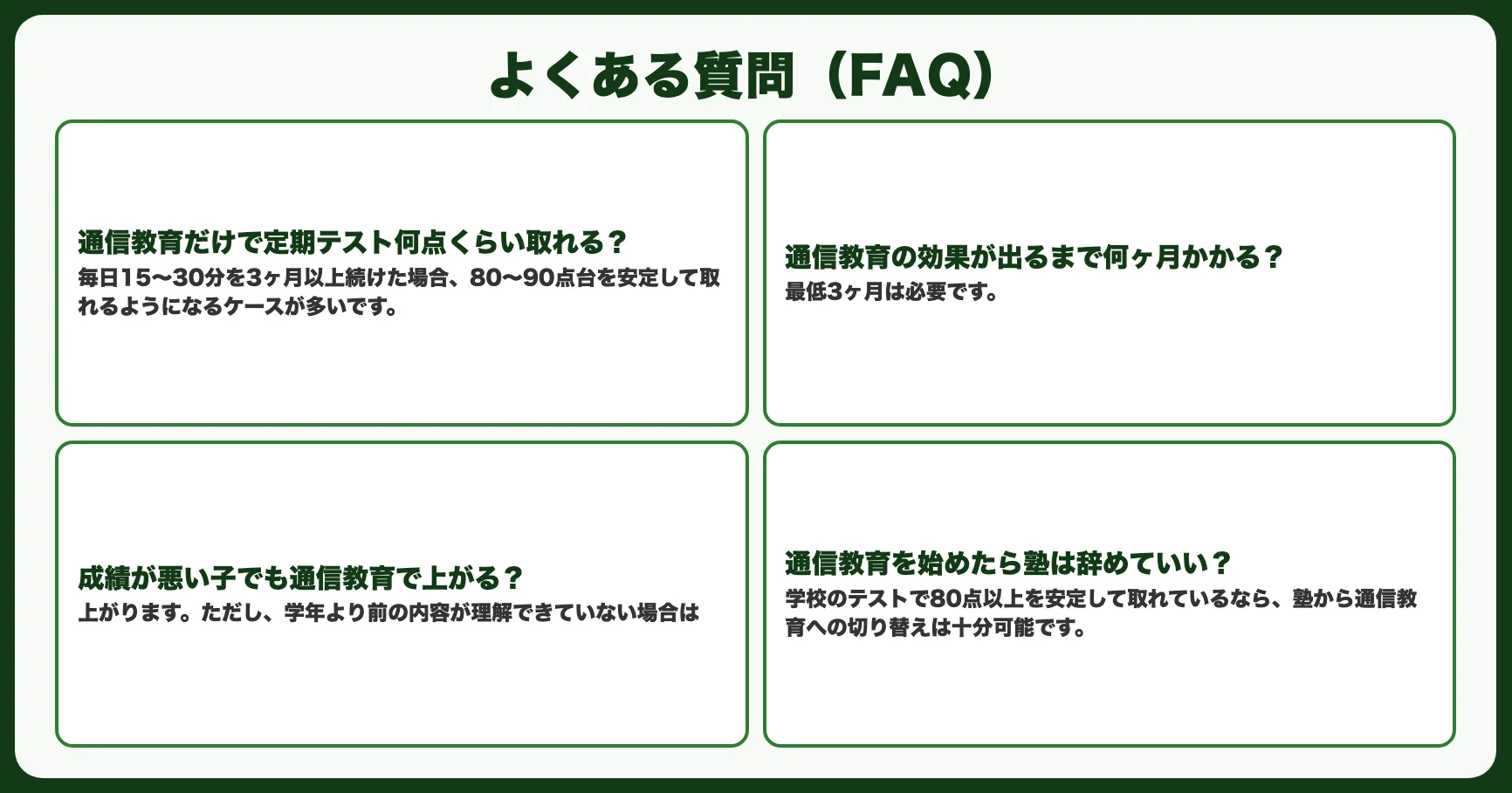 よくある質問（FAQ）