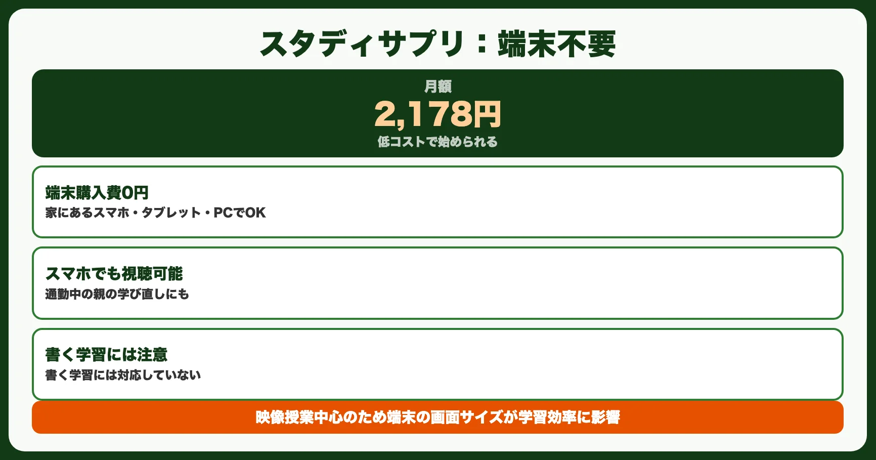 スタディサプリ｜端末購入不要で手軽