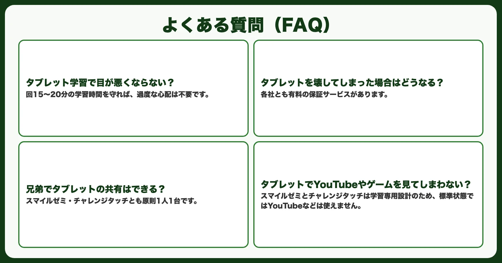 よくある質問（FAQ）