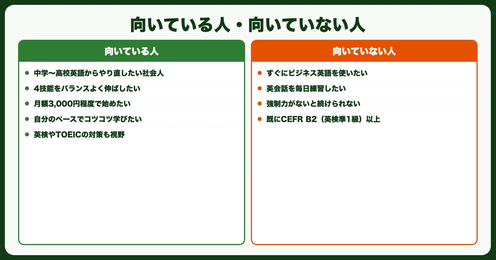 Z会Asteria英語が向いている人・向いていない人
