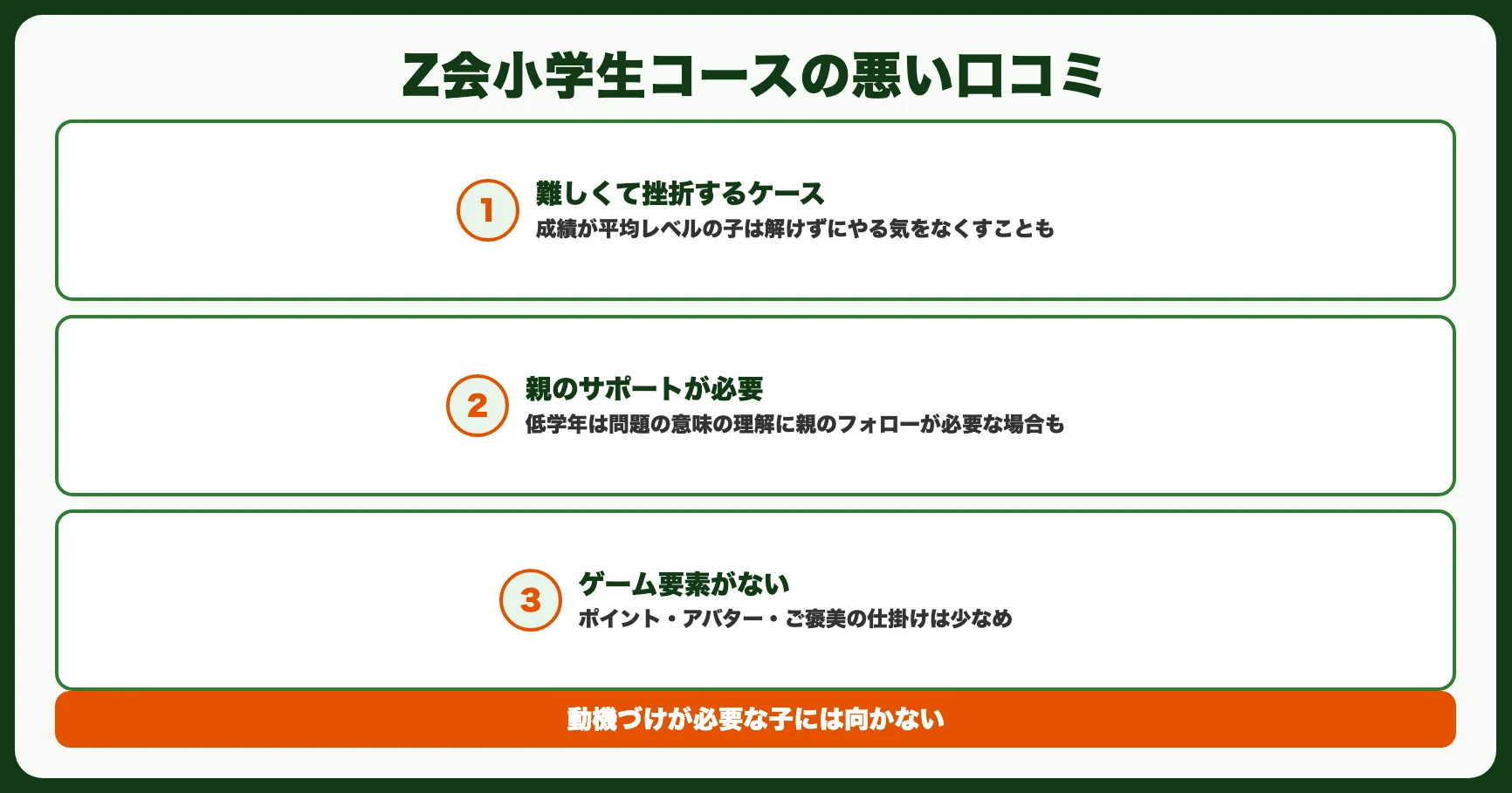 Z会小学生コースの悪い口コミ